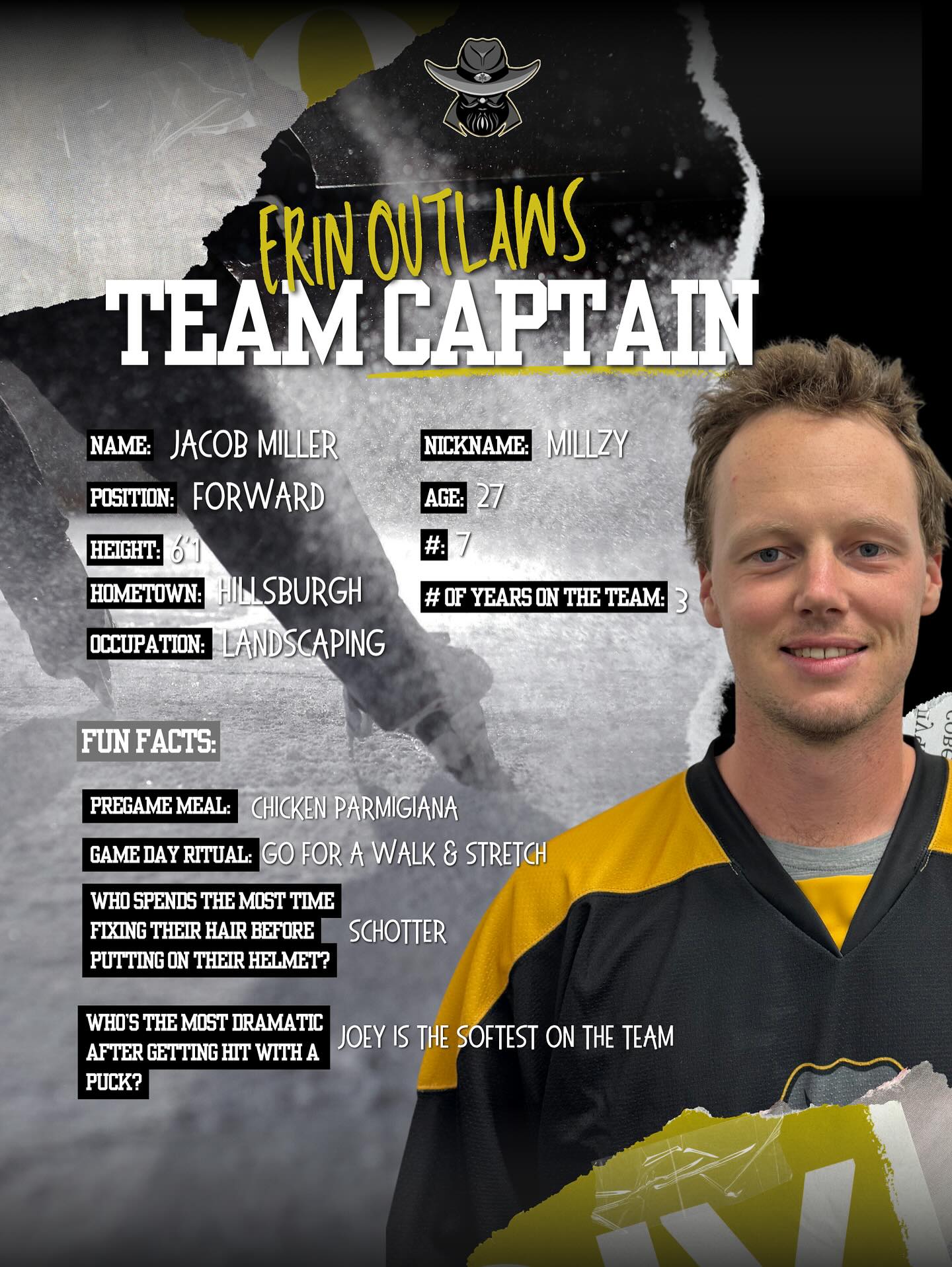Player spotlight for Jacob Miller of the Erin Outlaws with personal information and fun facts.