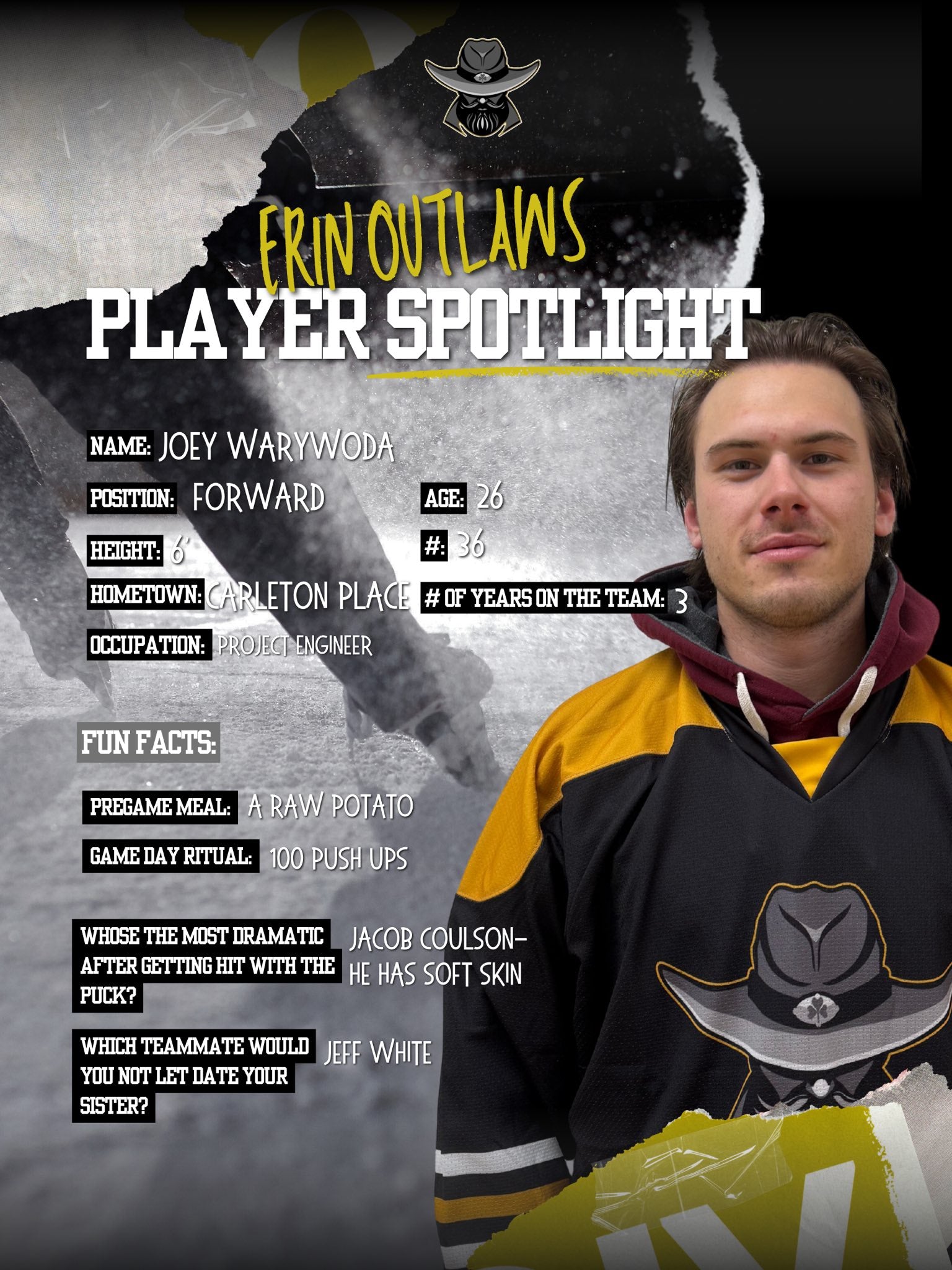 Player spotlight for Joey Warywoda of the Erin Outlaws hockey team.