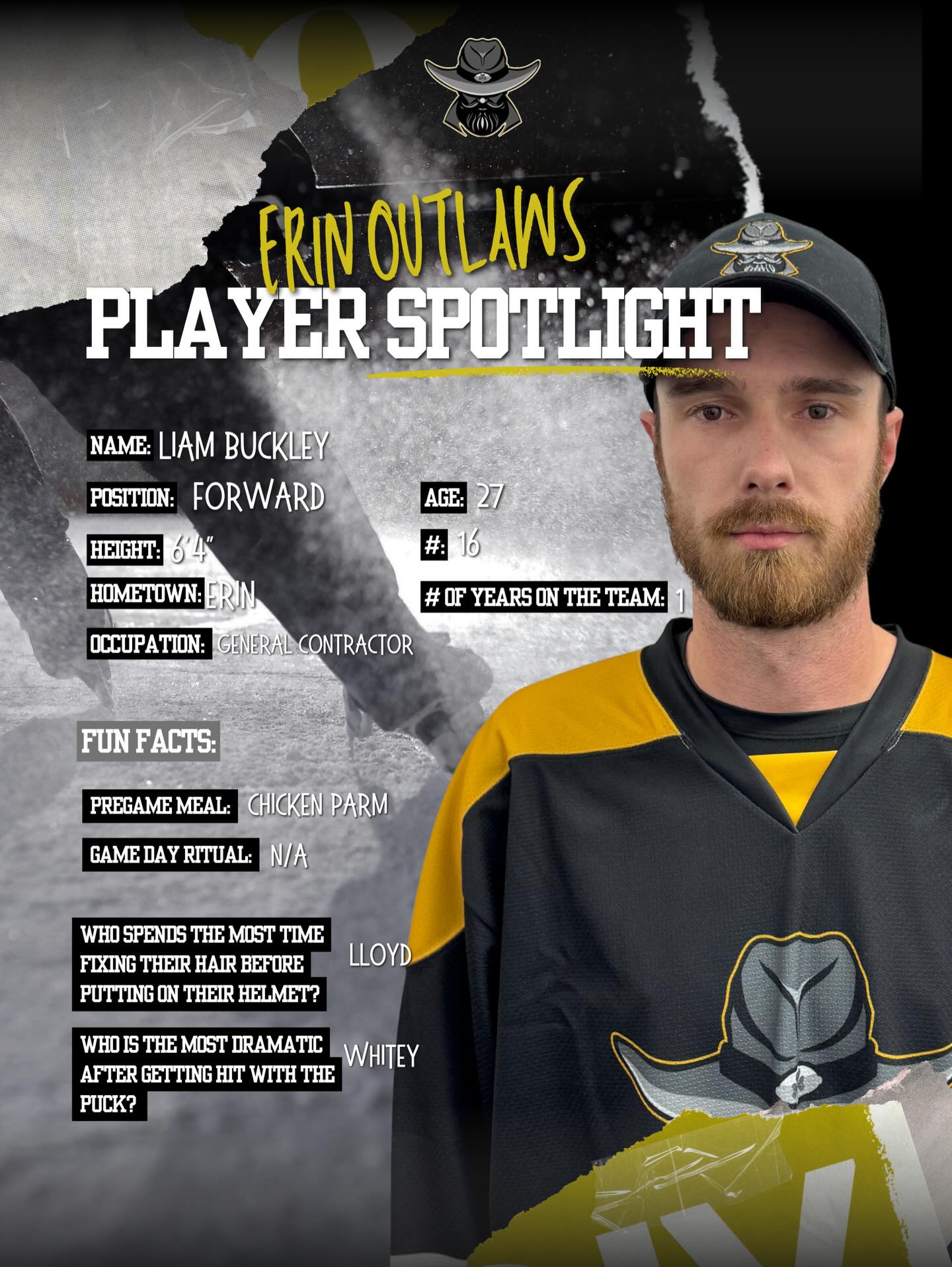 Player spotlight for Liam Buckley of the Erin Outlaws hockey team.