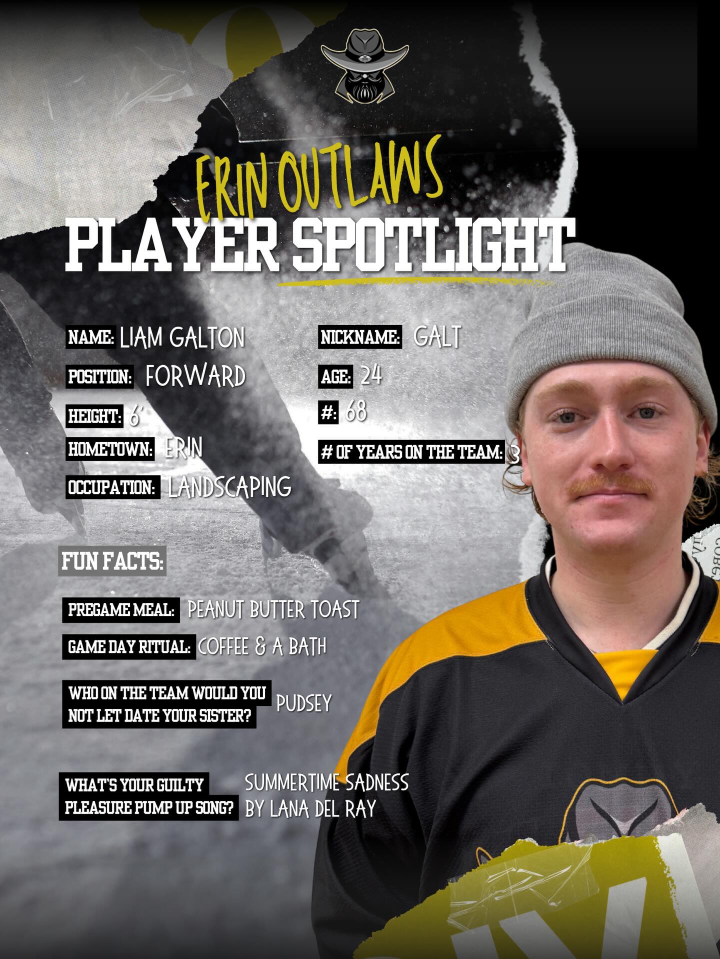 Player spotlight for Liam Galton of the Erin Outlaws with personal information and fun facts.