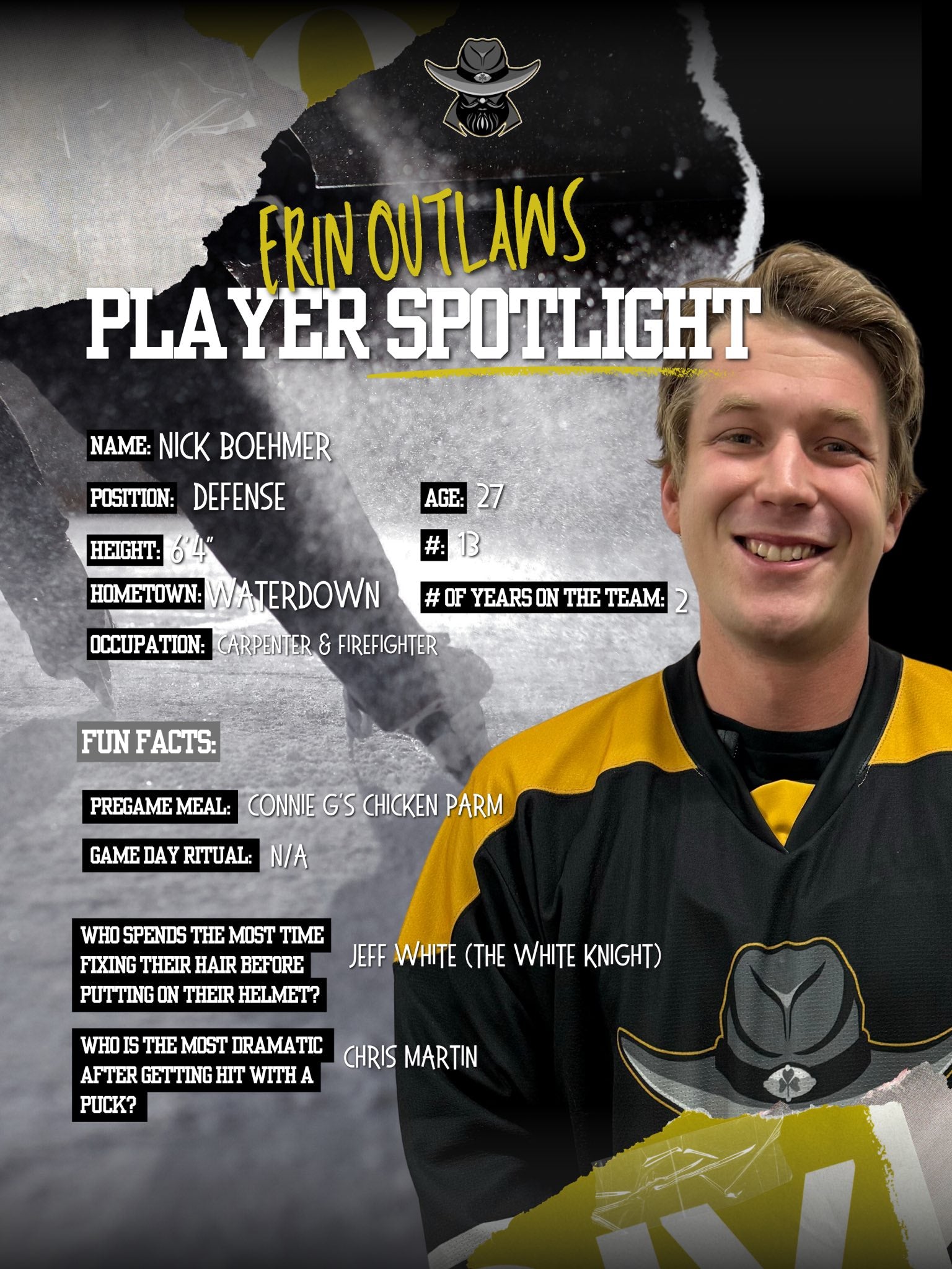 Player spotlight for Nick Boehmer of the Erin Outlaws.