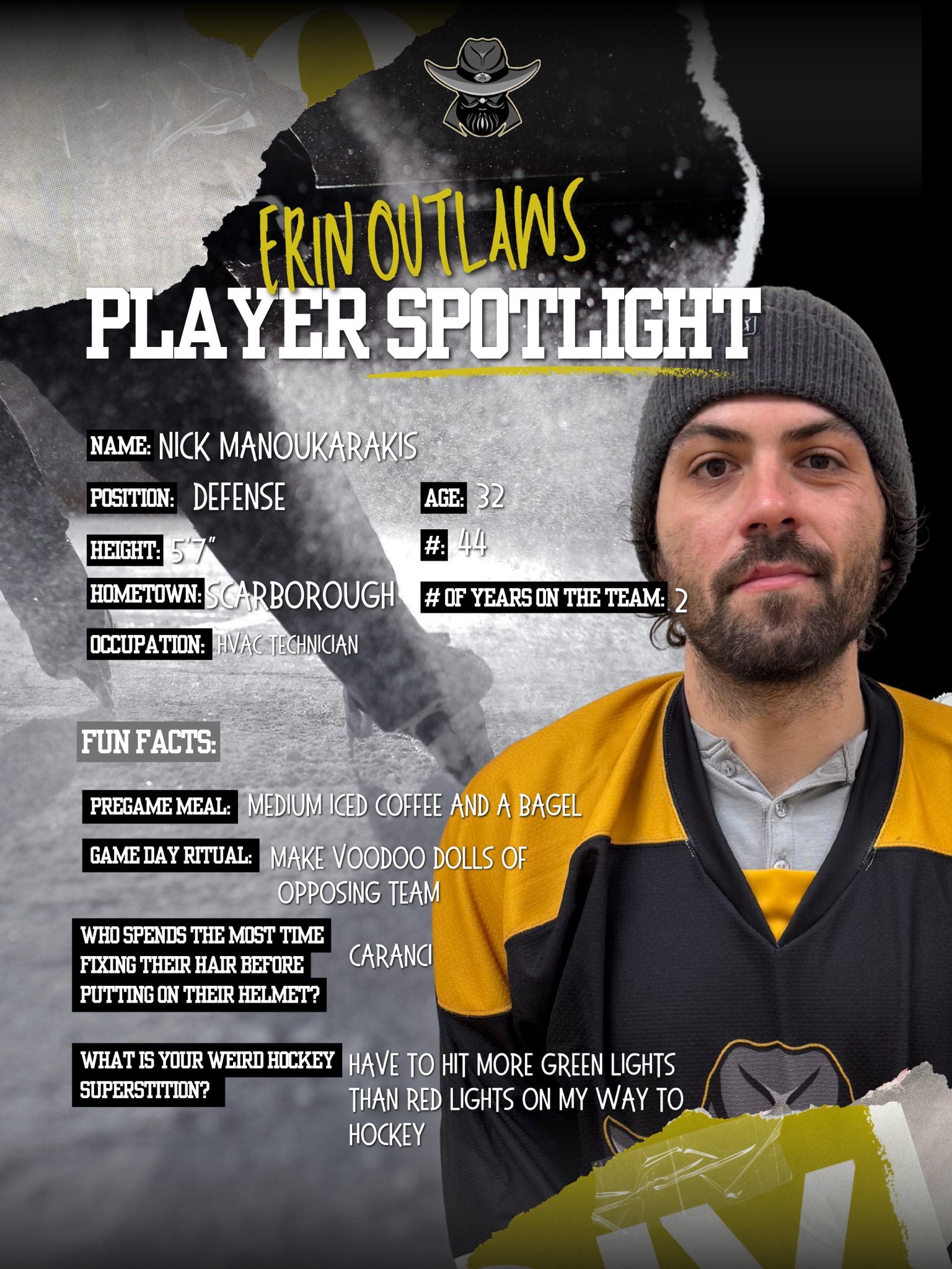 Player spotlight for Nick Manoukarakis of the Erin Outlaws hockey team.