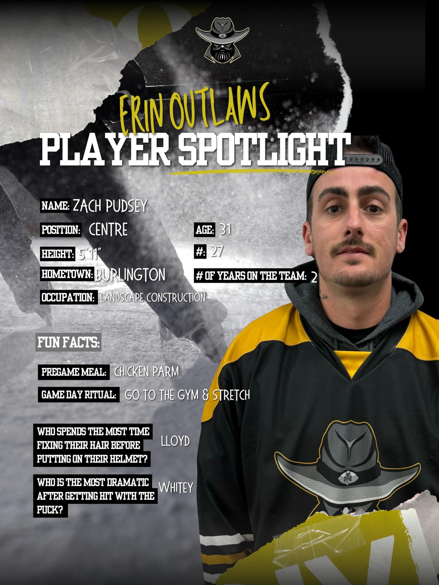 Player spotlight for Zach Pudsey of the Erin Outlaws.